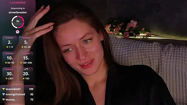Sydney Sweeney - Jerkroulette Model